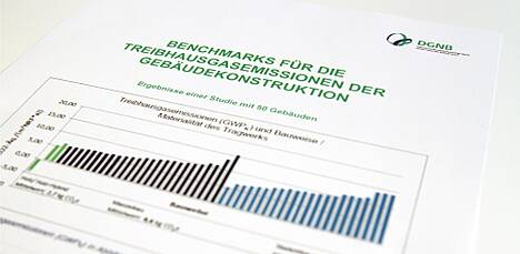 DGNB-Studie zu verbauten CO2-Emissionen