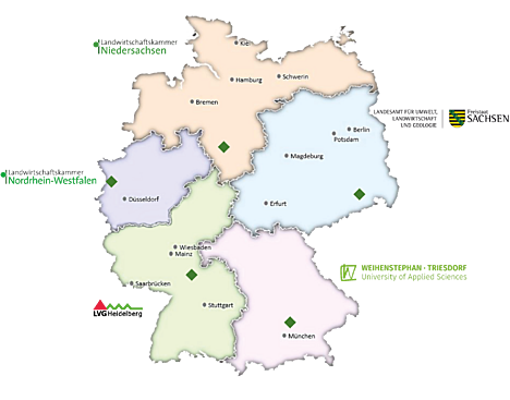 Die fünf gartenbaulichen Institutionen im Verbundvorhaben FiniTo haben sich zusammengeschlossen, um die gartenbauliche Praxis flächendeckend bei der Substratumstellung zu unterstützen. Jeder Projektpartner ist für eine regionale Fachstelle verantwortlich.